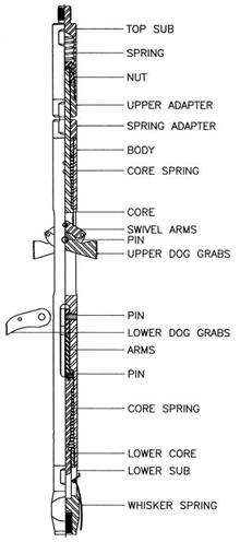 bombhangerforcasing