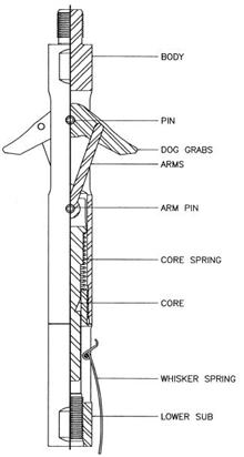 bombhangersforcollars