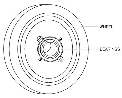 pressurewheel